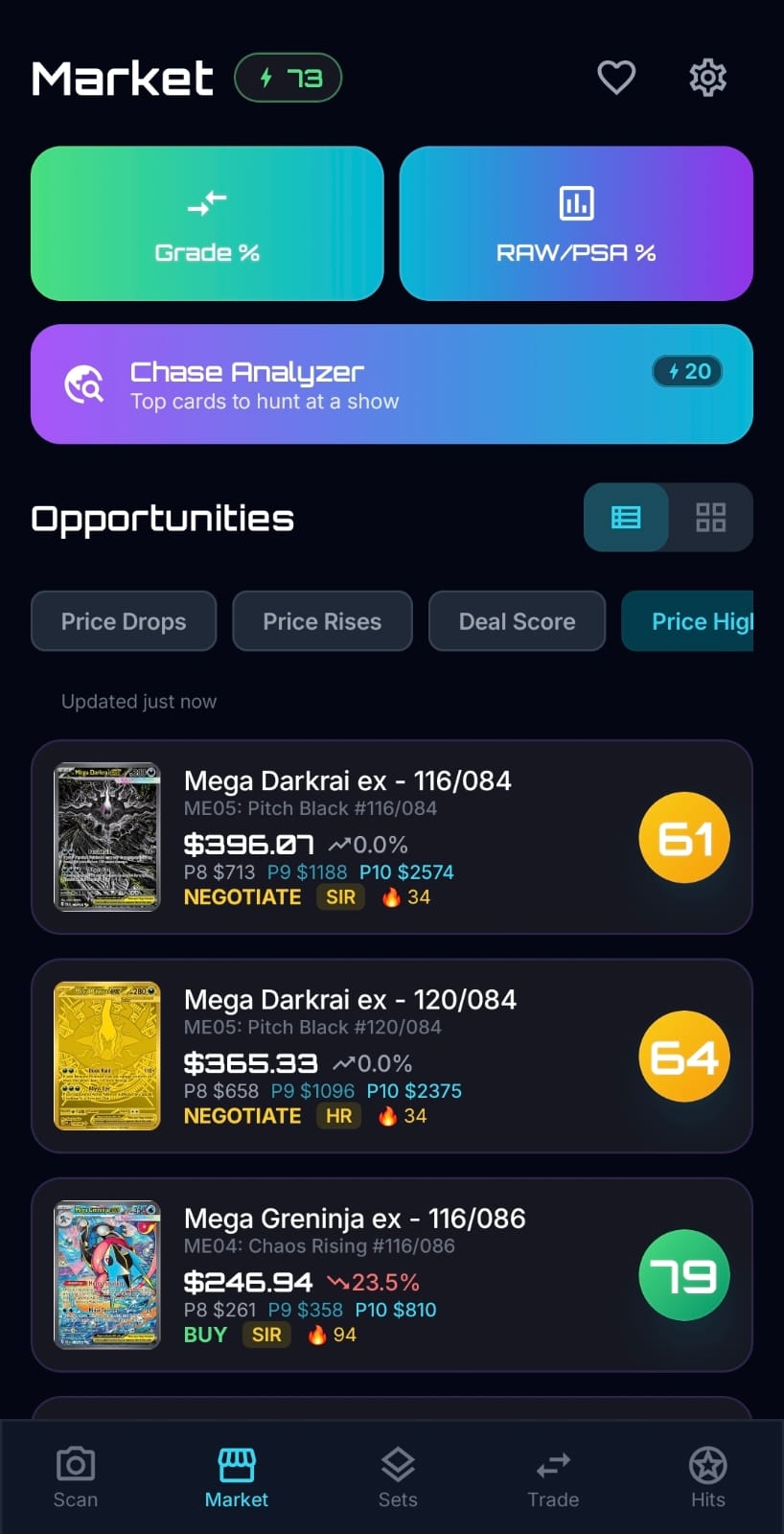 The Market Terminal